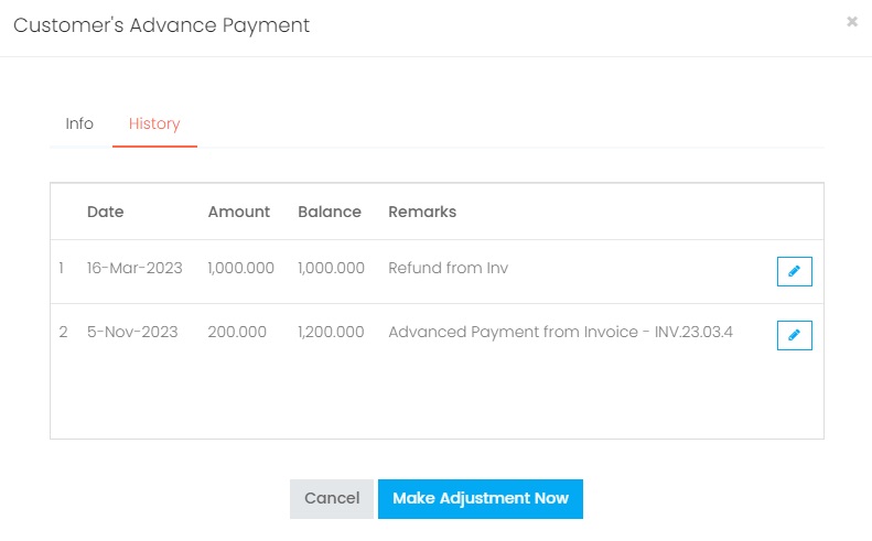 History of Advanced Payment Adjustment